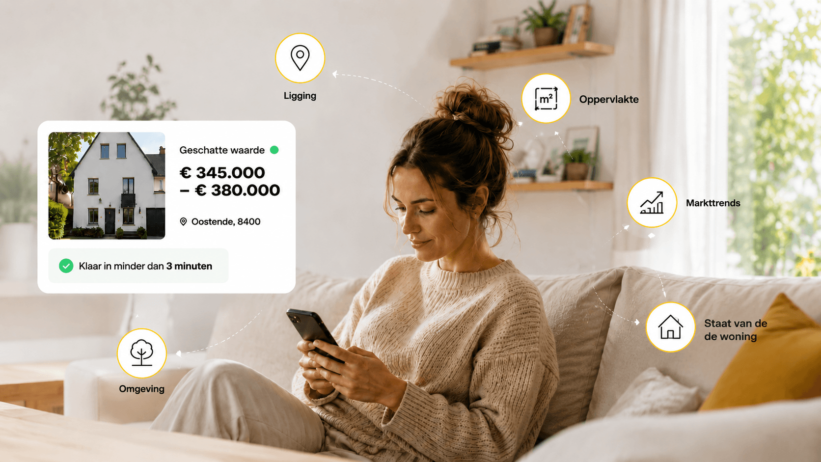 Illustratie van factoren die de waarde van een woning bepalen